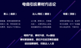 企业短视频团队培训,企业团队培训实战攻略